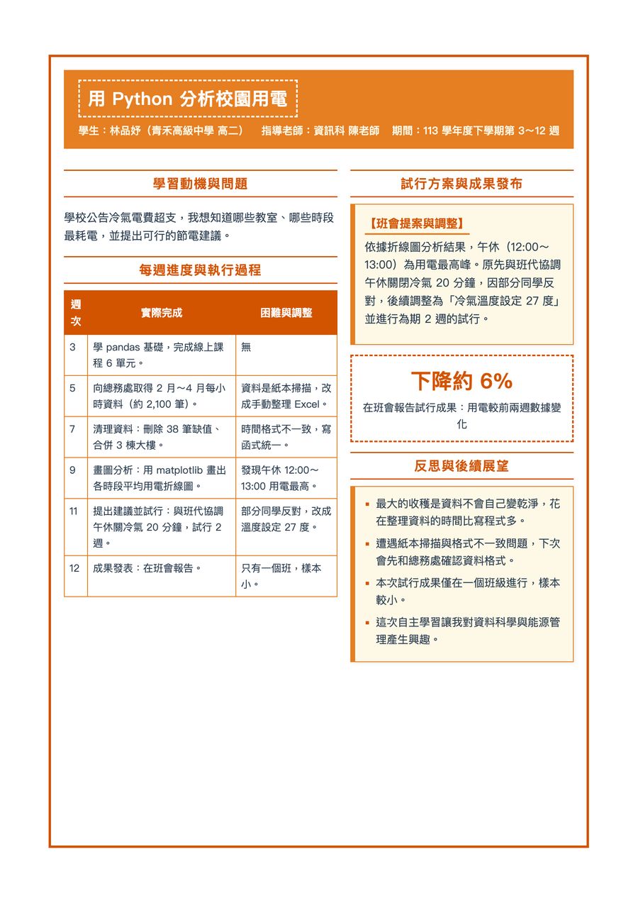 用 Python 分析校園用電的 A4 文件，橘色公告欄與進度表