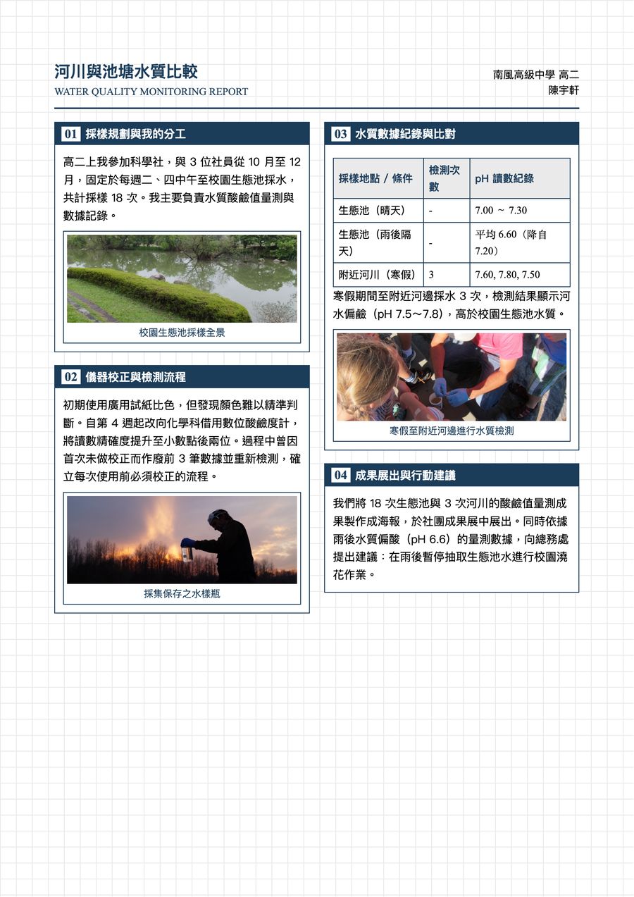 河川與池塘水質比較的 A4 文件，實驗紀錄格線與照片